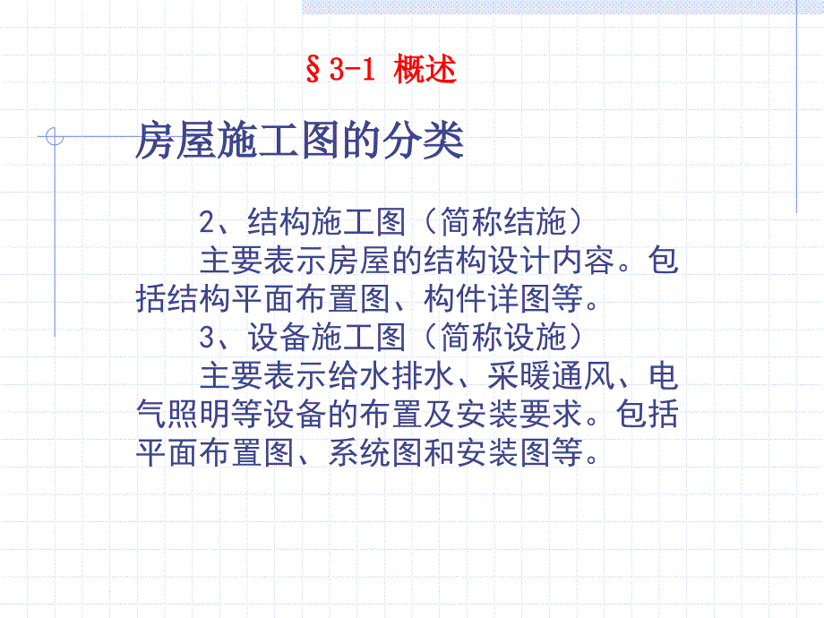 11房屋建筑工程图_第4页