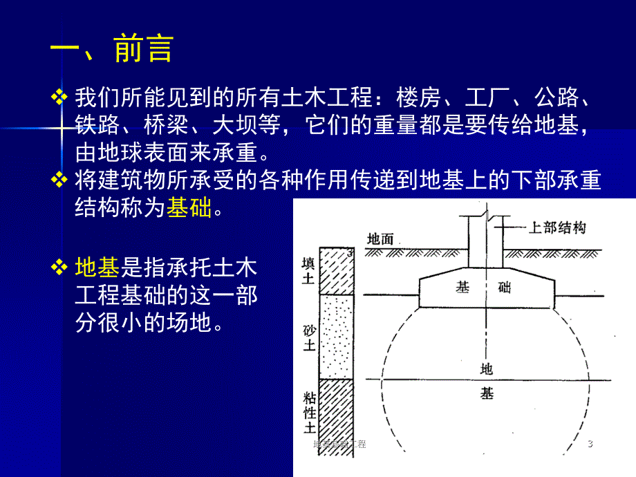 地基基础工程课件_第3页