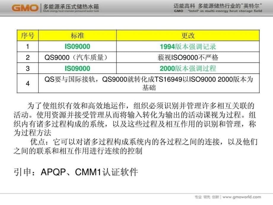 健峰品保证学习共享_第5页