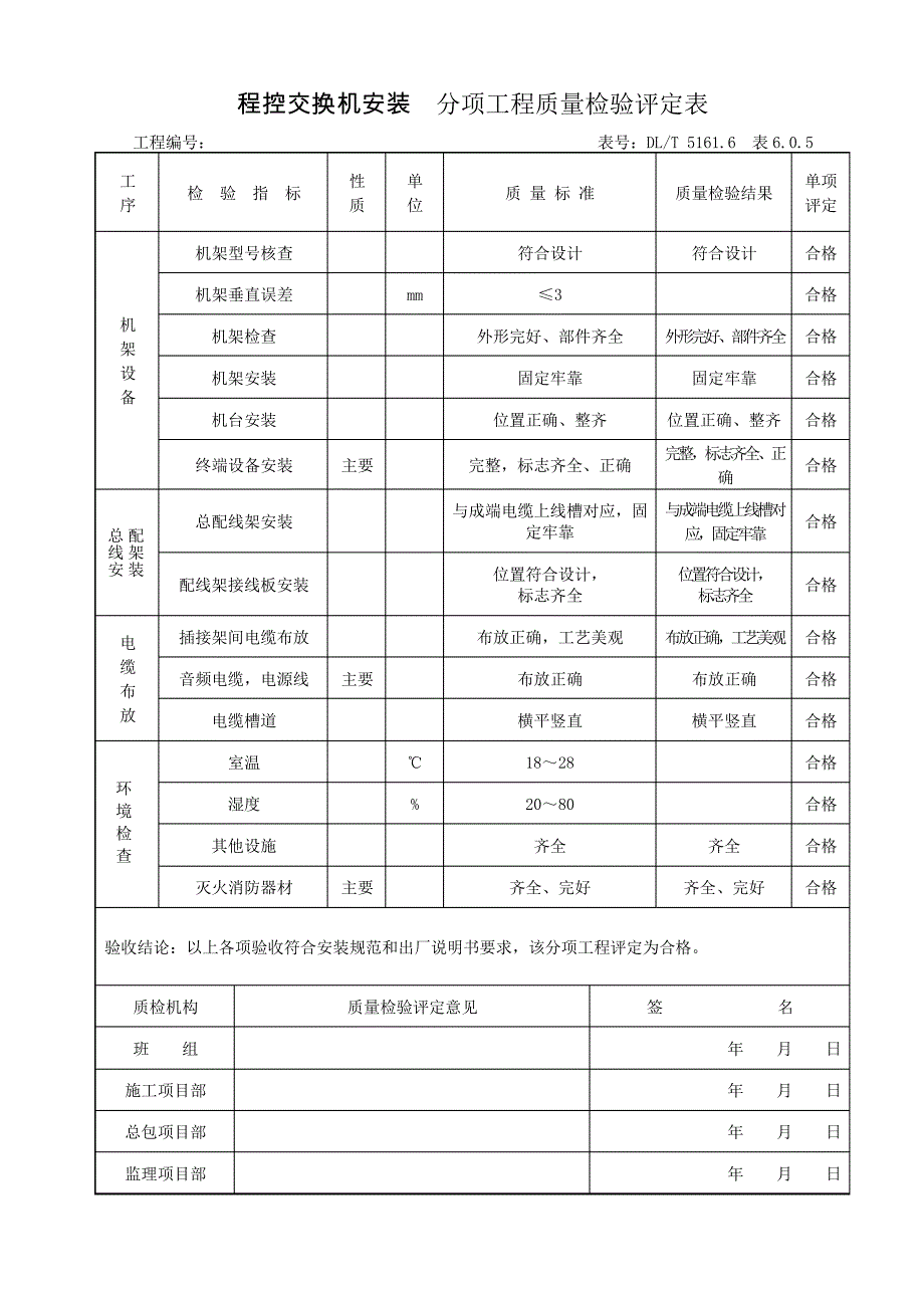 通信系统设备安装验评21576_第4页