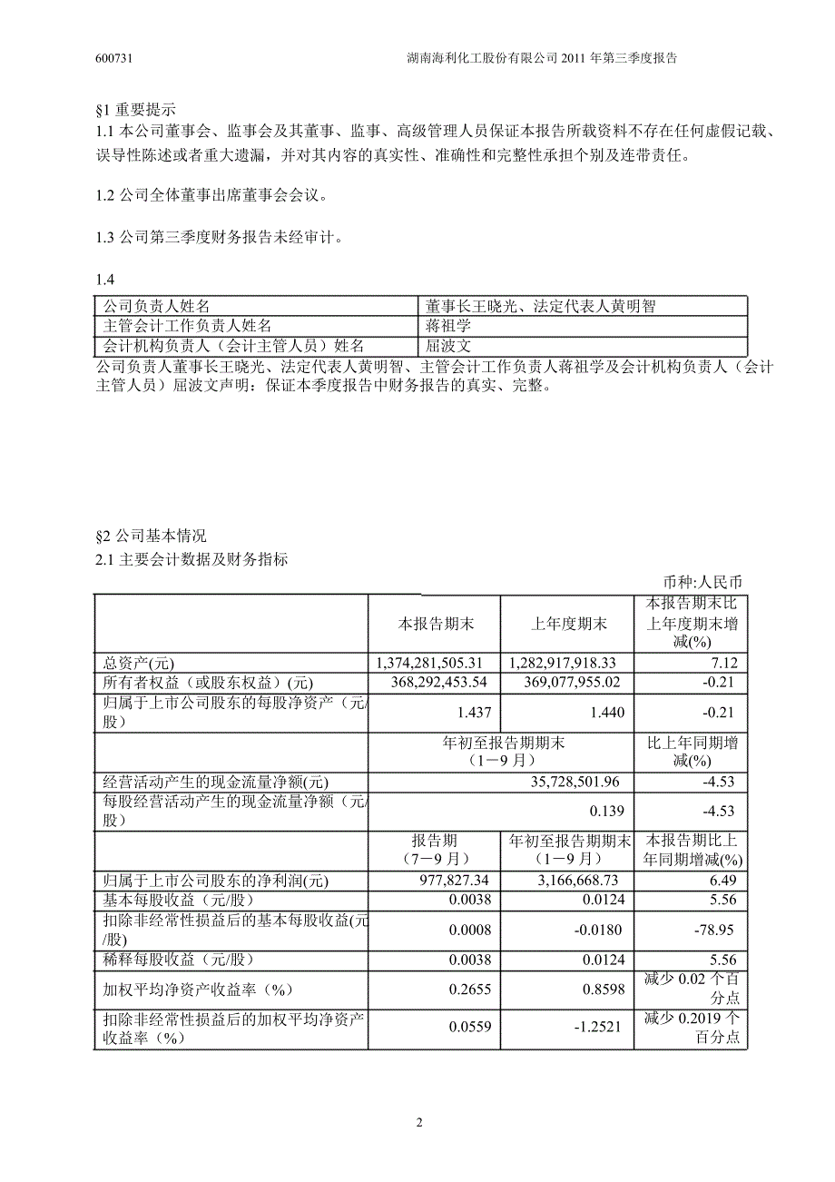 600731湖南海利第三季度季报_第3页