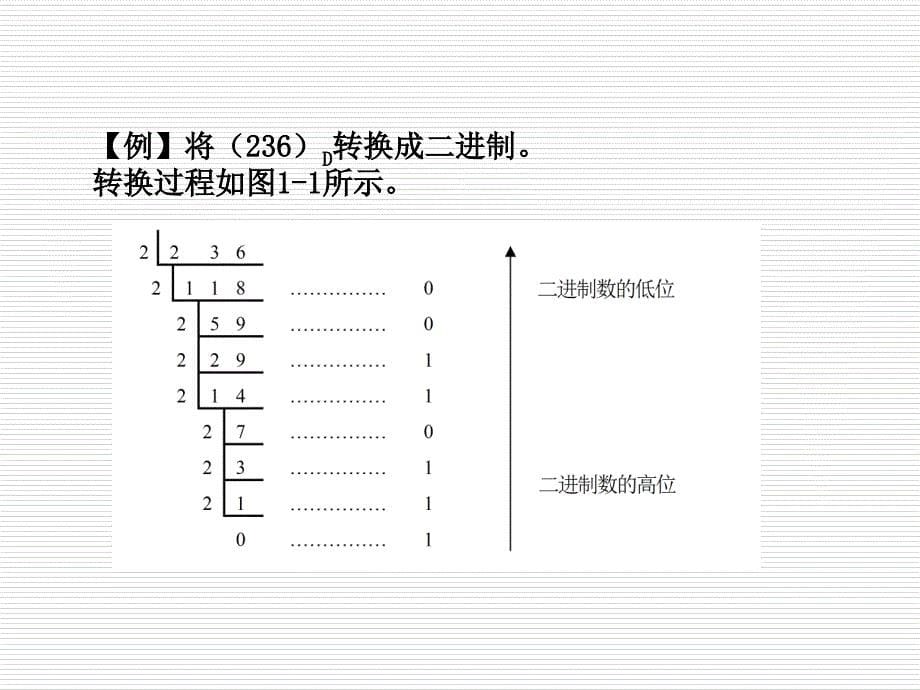 计算机硬件基础知识_第5页