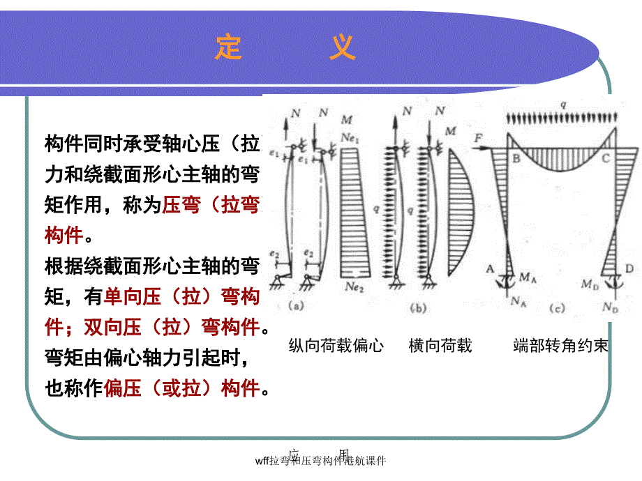 wff拉弯和压弯构件港航课件_第2页