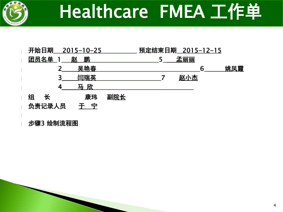 HFMEA失效模式及效应分析案例PPT参考幻灯片_第4页