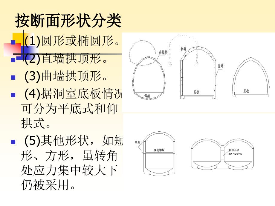 006第六章隧道衬砌结构计算_第3页