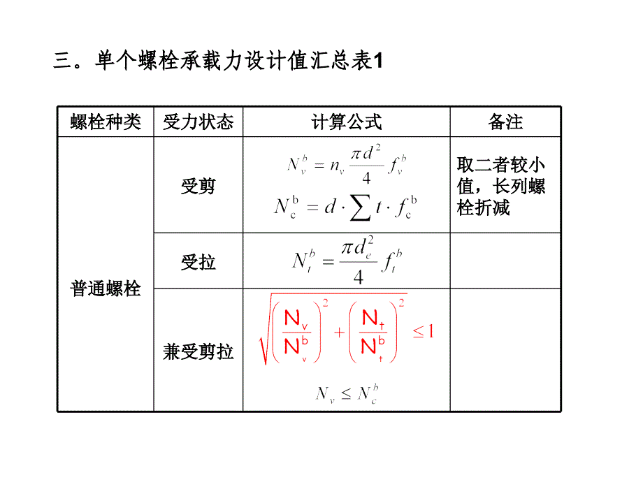 钢结构计算公式汇总_第3页