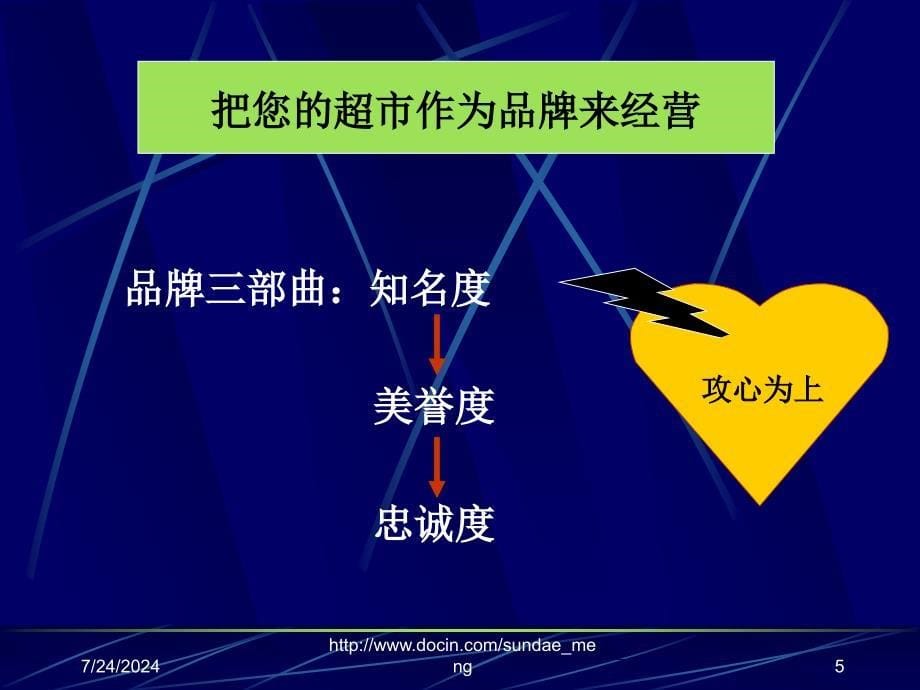 【商家】卖场培训教程 促销活动策划P62_第5页