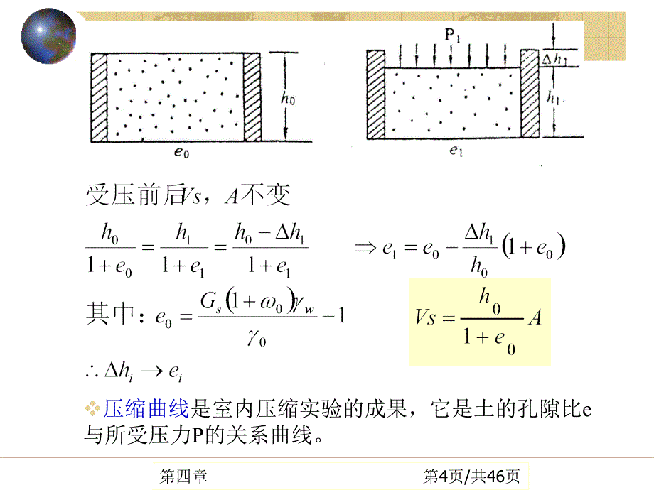 土的压缩与地基沉降计算ppt46_第4页