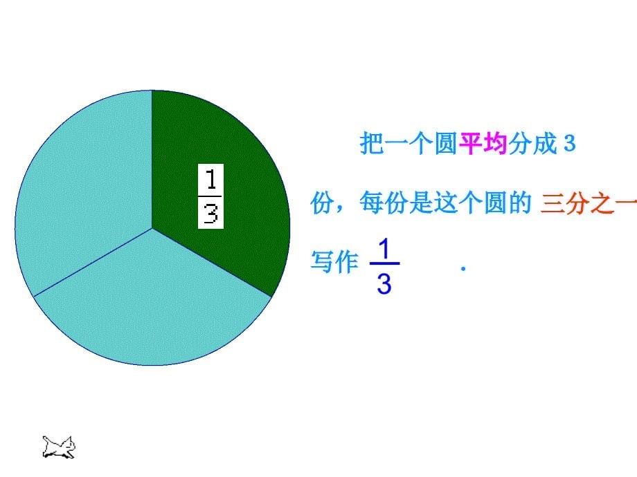 人教版三年级数学上分数的初步认识讲课_第5页