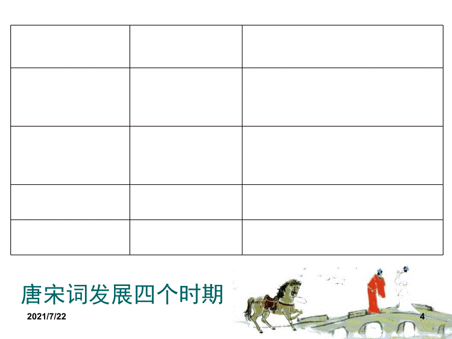 人教版语文必修四4柳永词两首-PPT课件_第4页