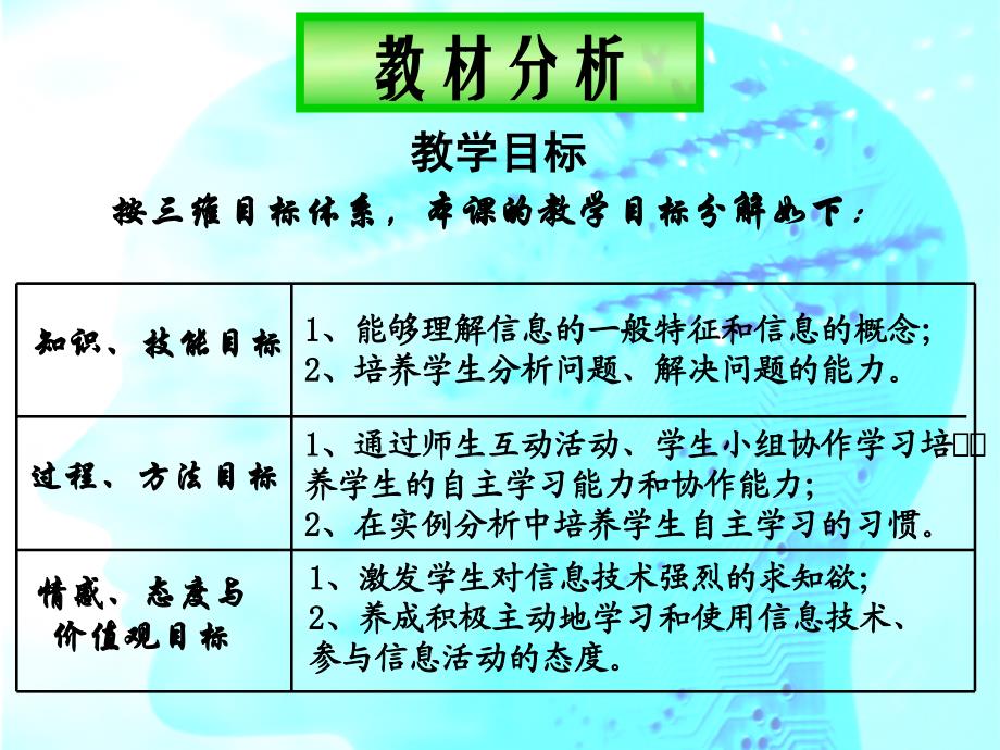 信息及其特征说课终稿_第4页