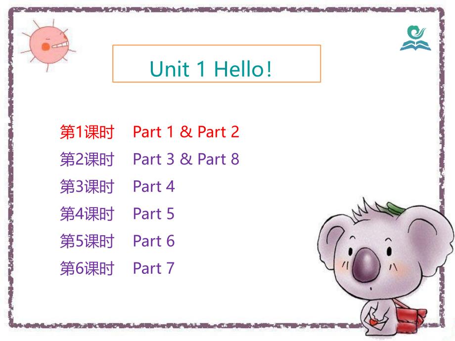 JoinIn小学英语三年级上册Unit1Hello课件第1课时_第3页