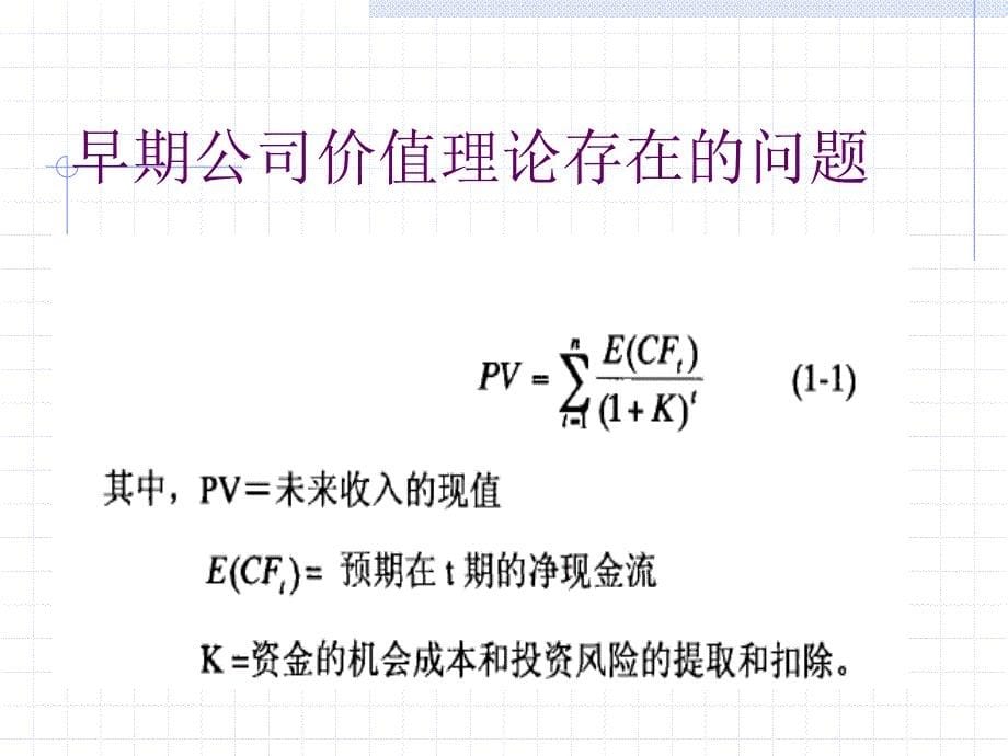 《资本结构理论》PPT课件_第5页