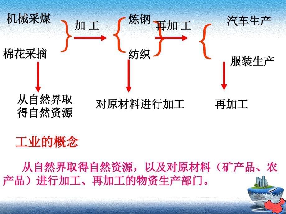 工业_人教最新版本_第5页