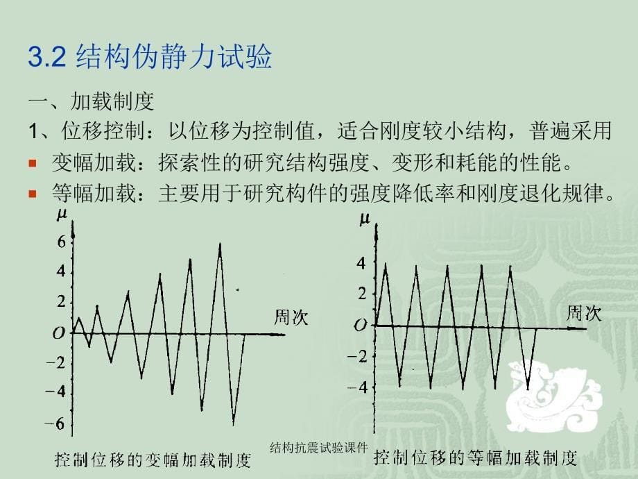 结构抗震试验课件_第5页