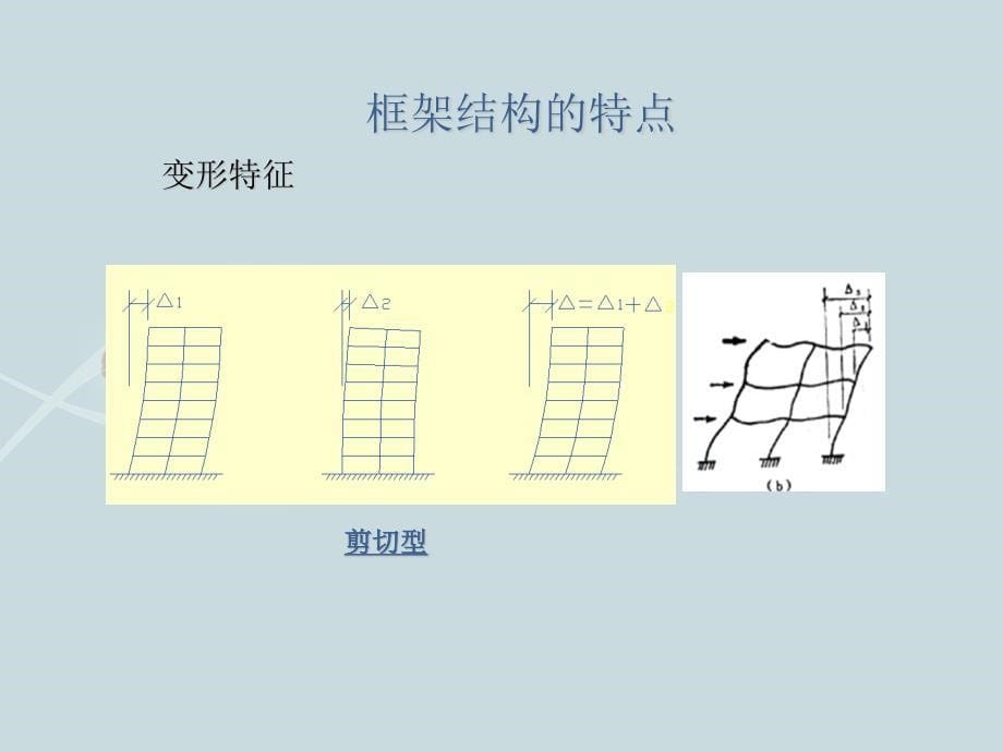 框架结构体系_第5页