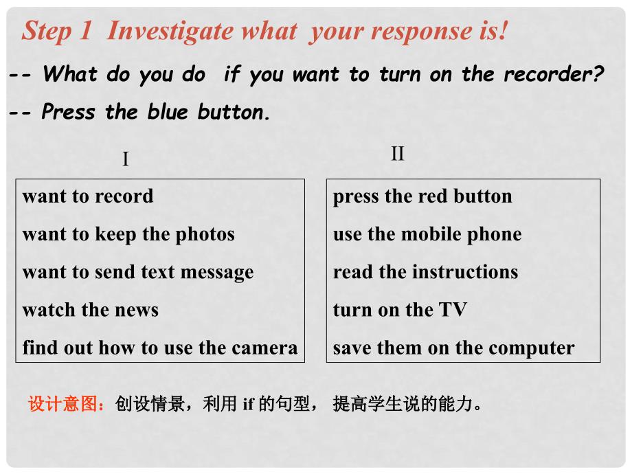 吉林省伊通县实验中学八年级英语下册《Module 4 New technology》period 3课件 外研版_第3页