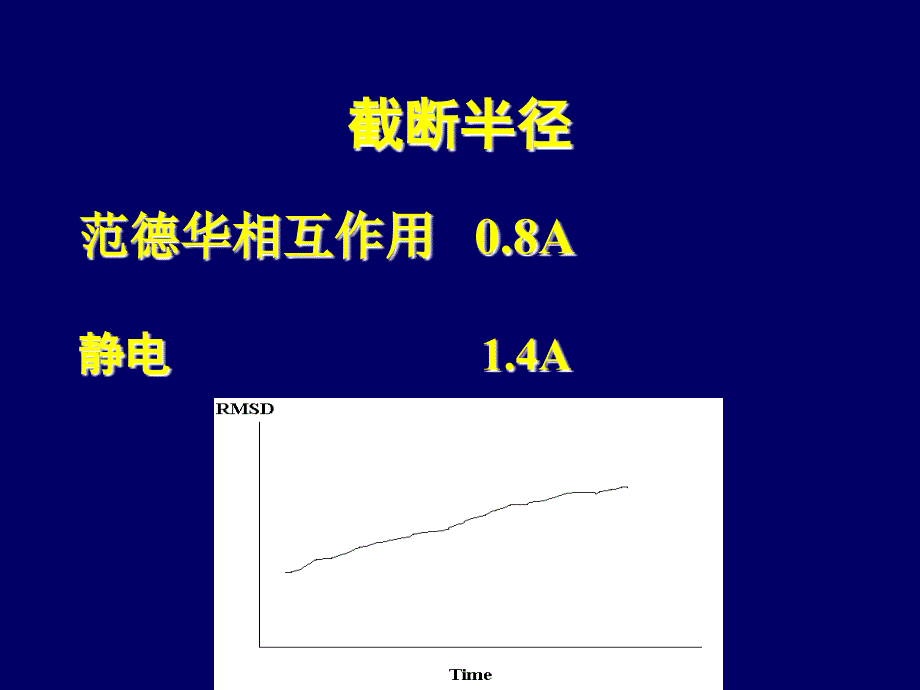 分子动力学模拟势函数_第4页