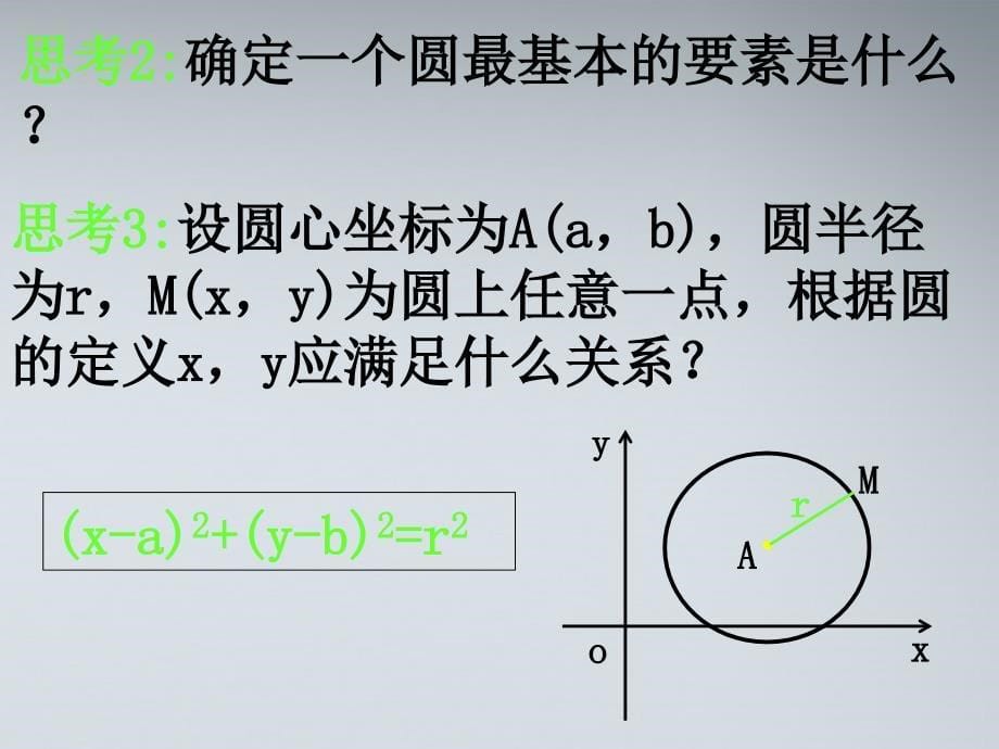 高中数学圆的标准方程课件北师大版必修2_第5页