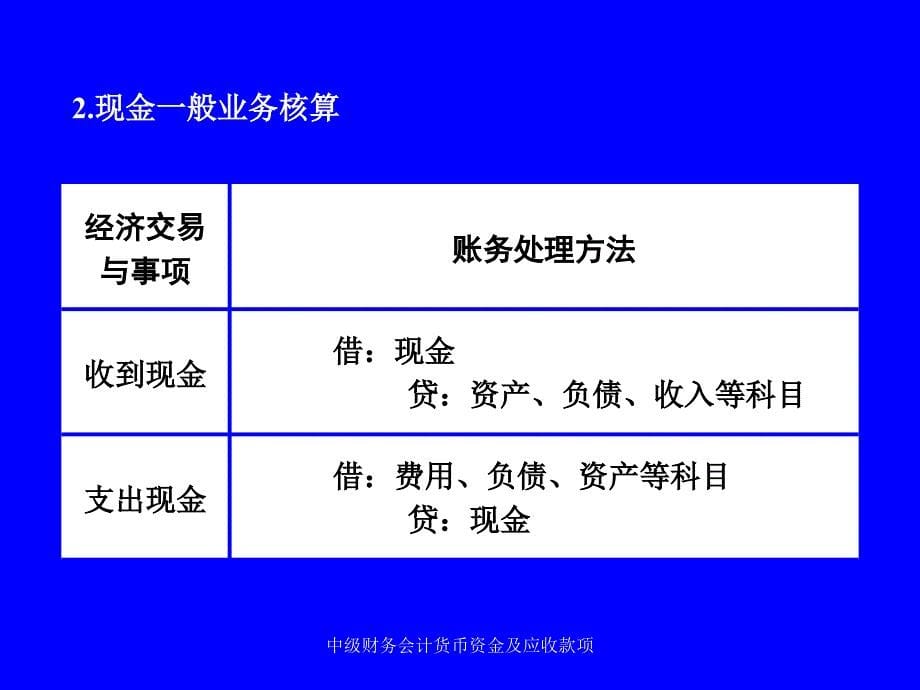 中级财务会计货币资金及应收款项课件_第5页