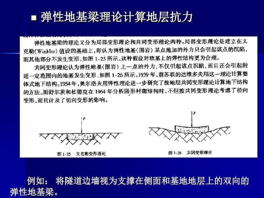 地下结构力学计算方法正式_第5页