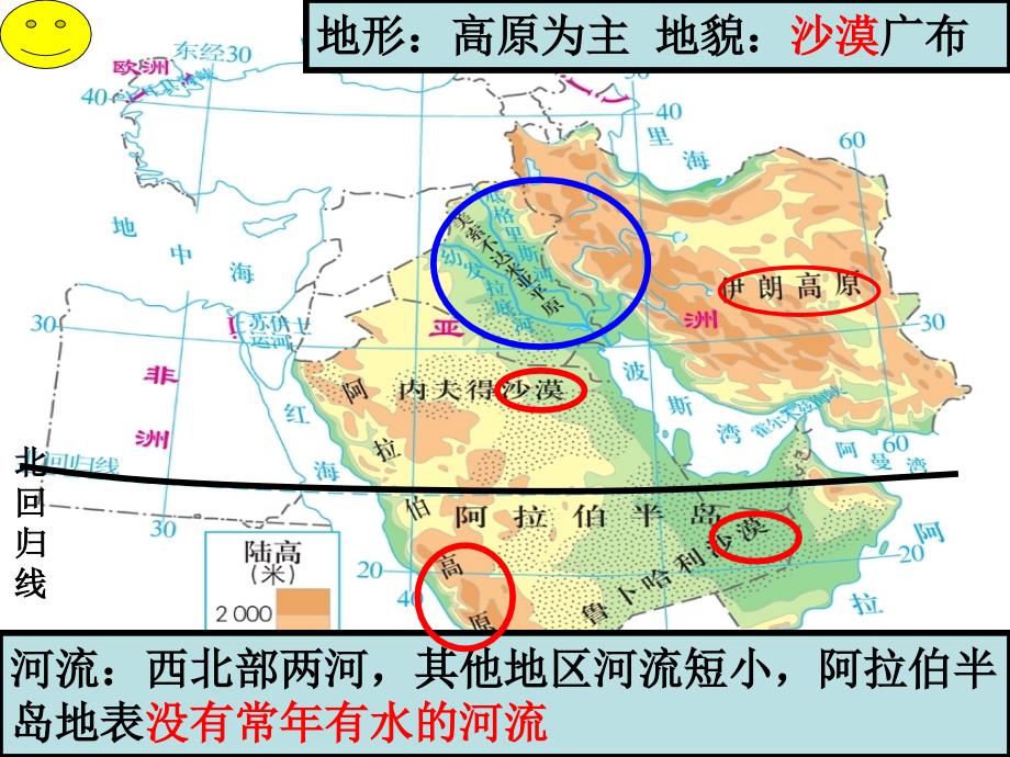 石油宝库课件_第4页