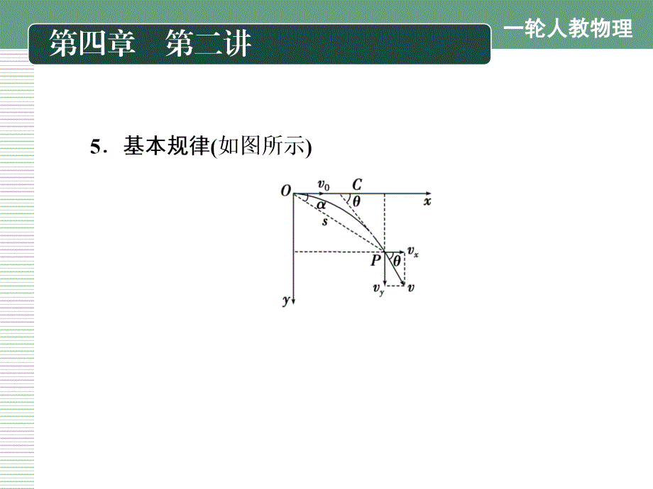 第十章电磁感应2_第4页