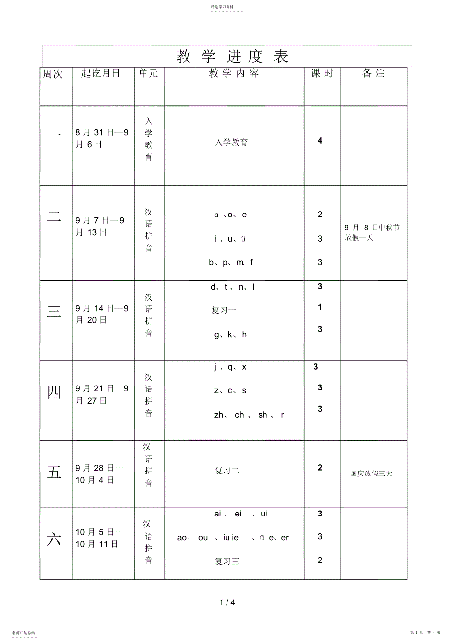 2022年进度MicrosoftWord文档_第1页