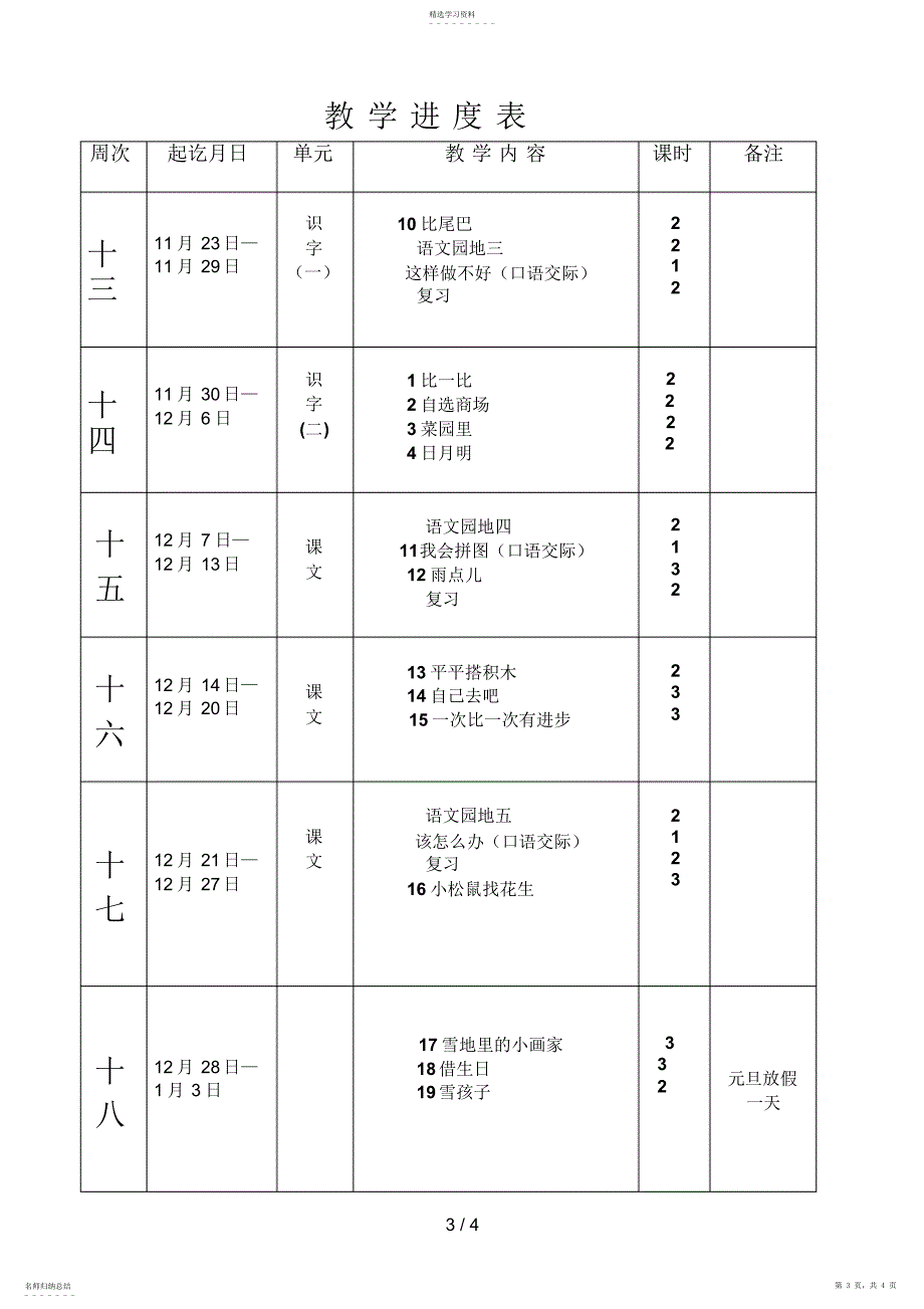 2022年进度MicrosoftWord文档_第3页