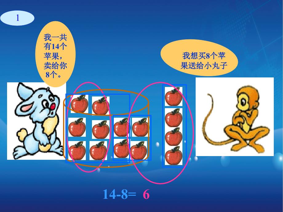 一年级数学下册十几减几课件苏教版_第3页