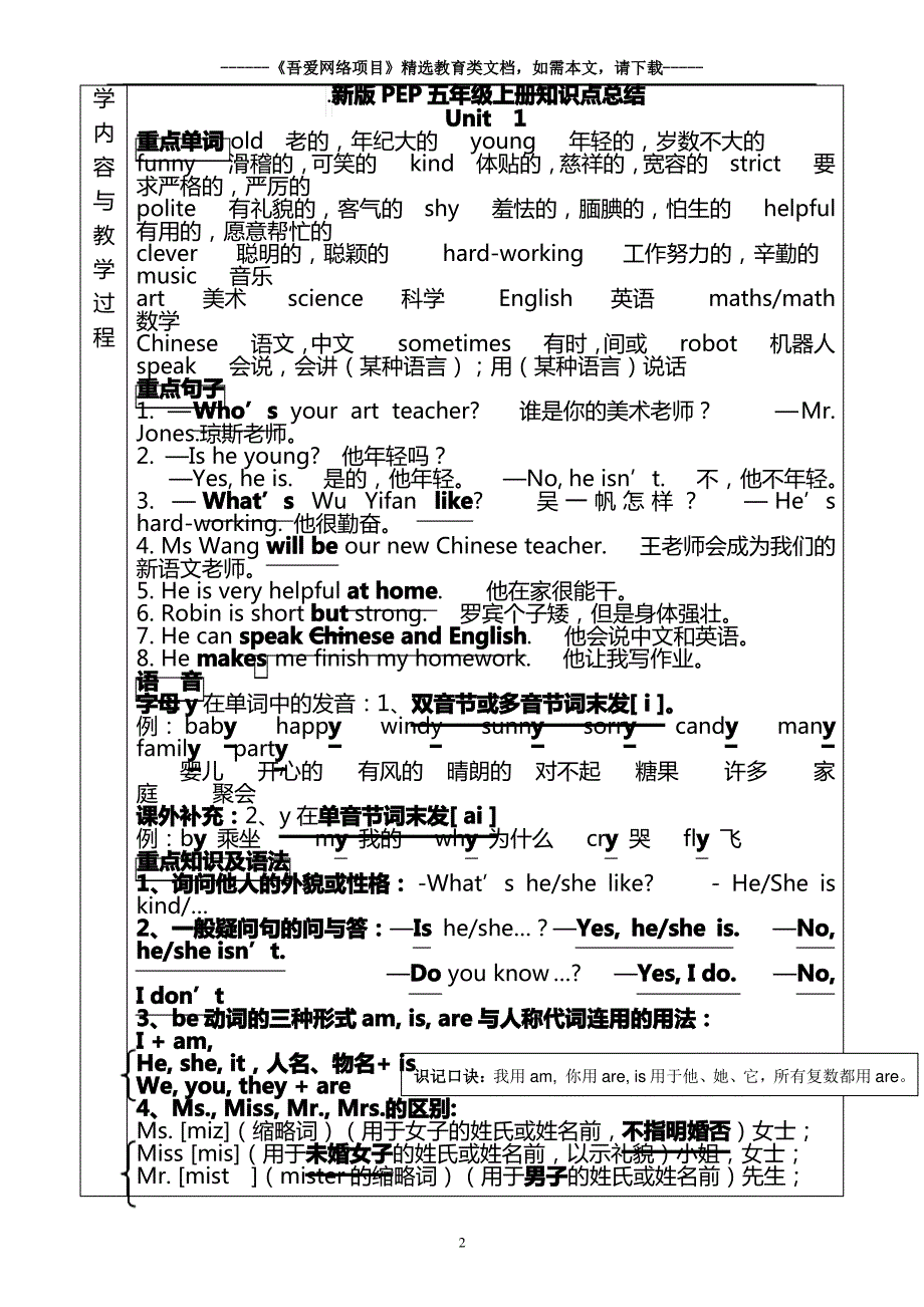 最新五年级上册英语期末复习知识点总结_第2页