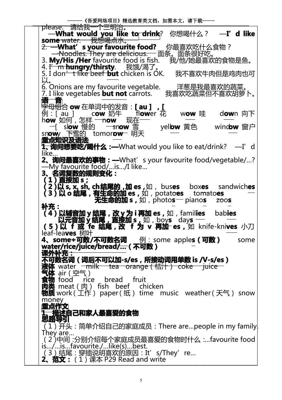 最新五年级上册英语期末复习知识点总结_第5页