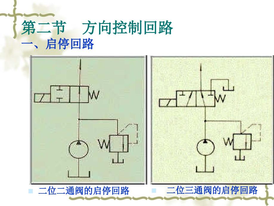 液压传动系统基本回路_第4页