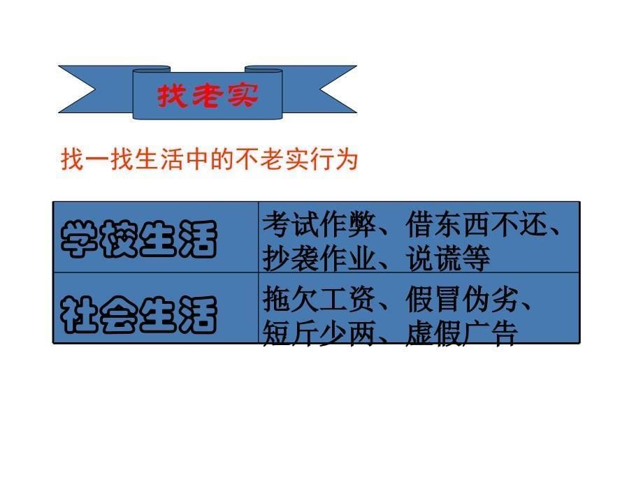 善待他人.《诚实守信》_第5页