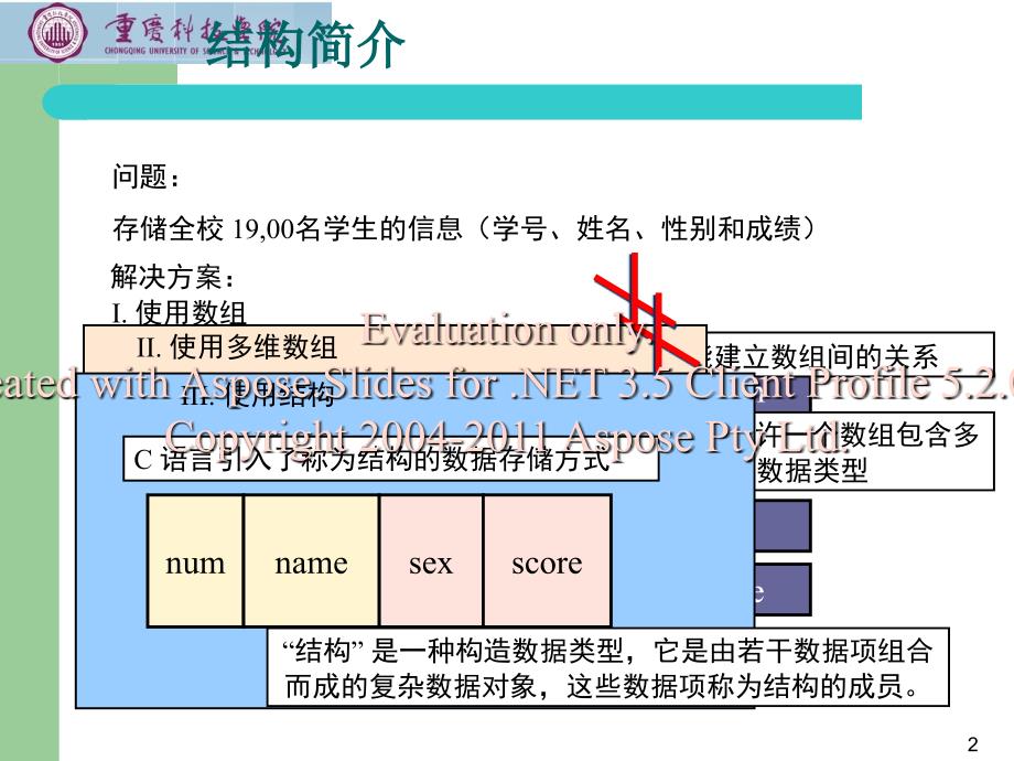 用户自建己立数据类型(NEW).ppt_第2页