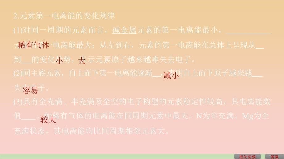 2018-2019学年高中化学 专题2 原子结构与元素的性质 第二单元 第2课时 元素第一电离能和电负性的周期性变化课件 苏教版选修3.ppt_第5页