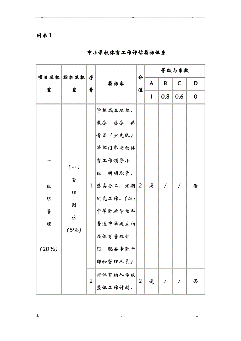 中小学校体育工作评估指标体系_第1页