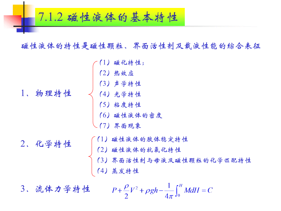 第7章1磁性液体_第4页