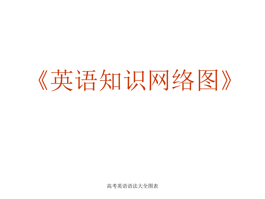 高考英语语法大全图表_第1页