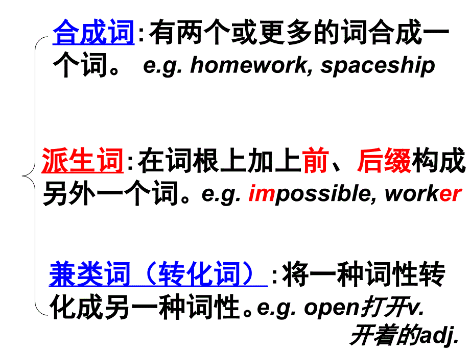 英语构词法Wordformation_第2页