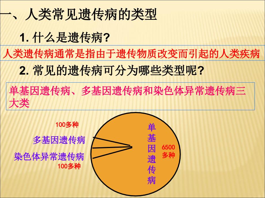 人类遗传病课件_第3页