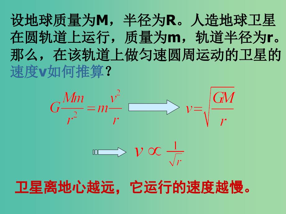 高中物理 6.5宇宙航行课件 新人教版必修2.ppt_第3页