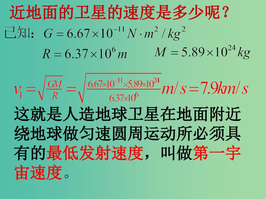 高中物理 6.5宇宙航行课件 新人教版必修2.ppt_第4页