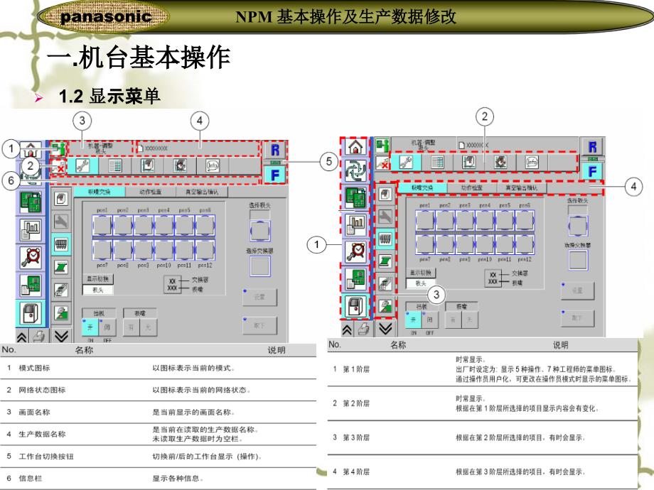 NPM基本操作及生产数据修改._第4页