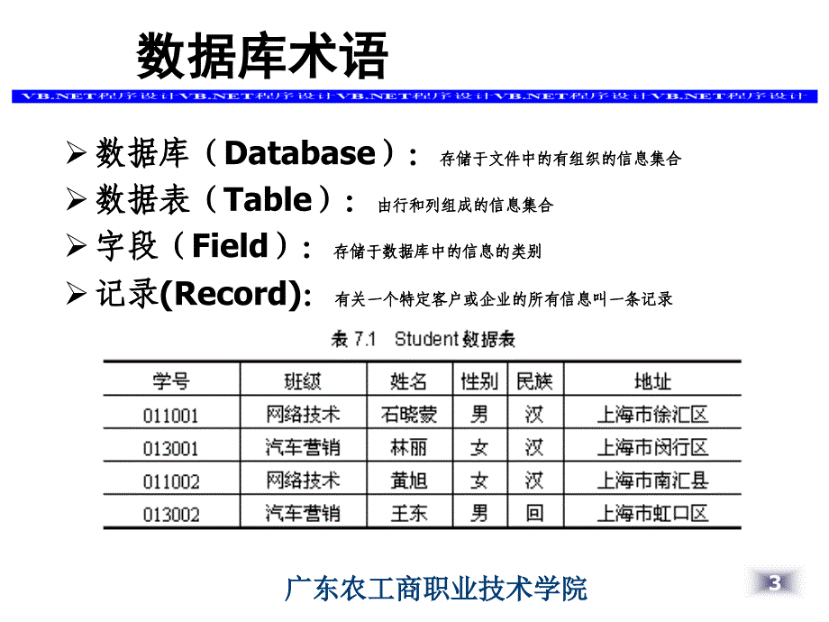 任务三访问Access数据库_第3页