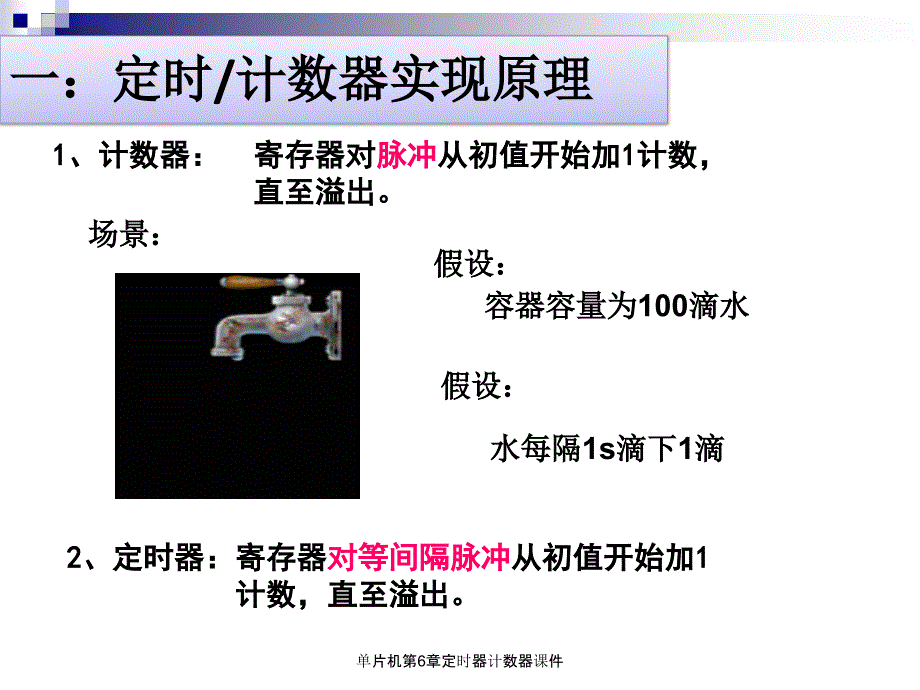 单片机第6章定时器计数器课件_第3页