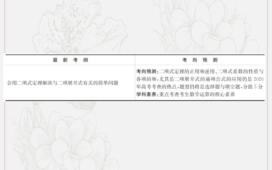 黄冈名师版高考数学大一轮复习12.3二项式定理课件理新人教A_第2页