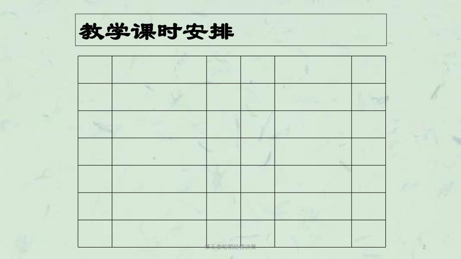 第五章短期经营决策课件_第2页