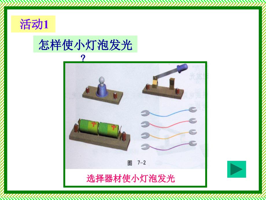 11.2电路的组成和连接方式_第4页