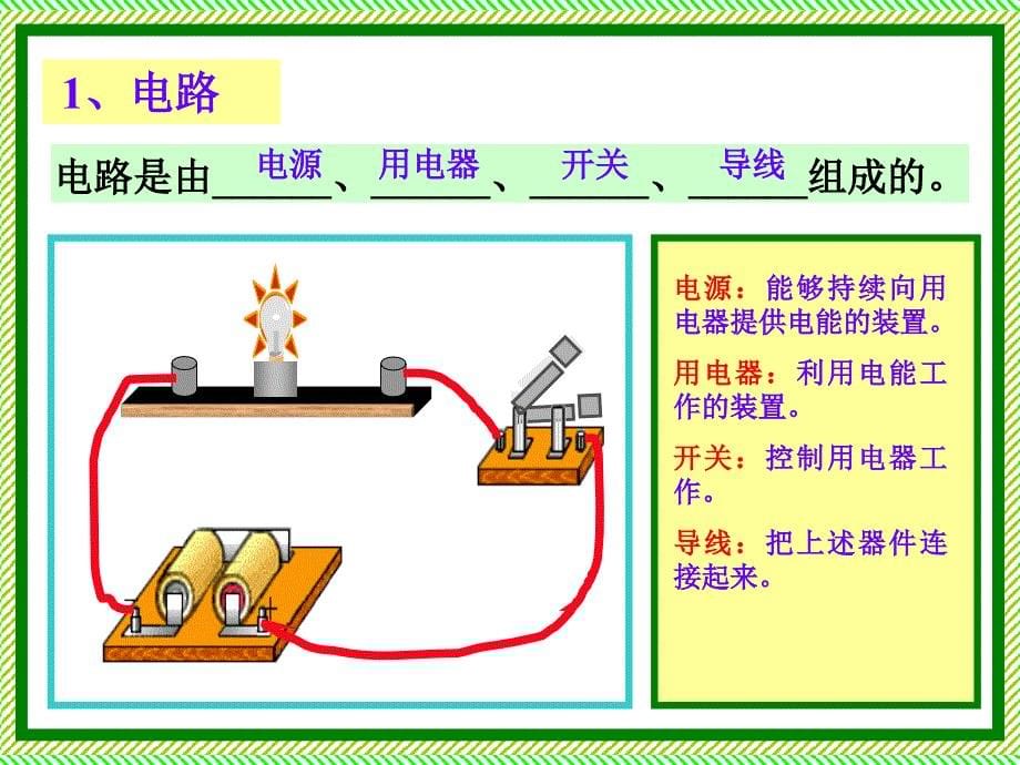 11.2电路的组成和连接方式_第5页